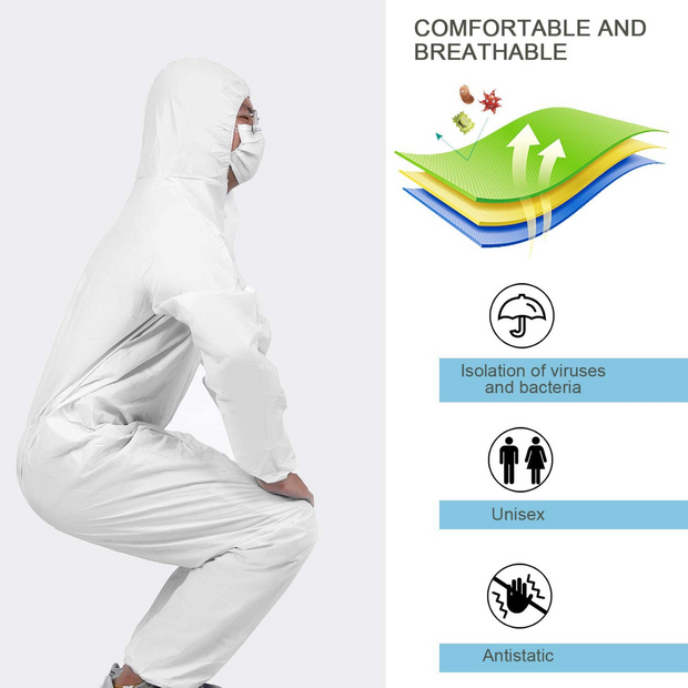 Disposable Protective Coverall AAMI Level 3 (Non-Taped | Hooded | 2XL Unisex | Case of 45 Coveralls)